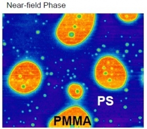 PMMA/PS 高分子ブレンド